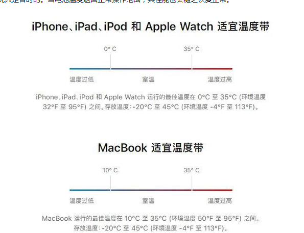 白碱滩苹果13维修分享iPhone 13耗电越来越快怎么办 